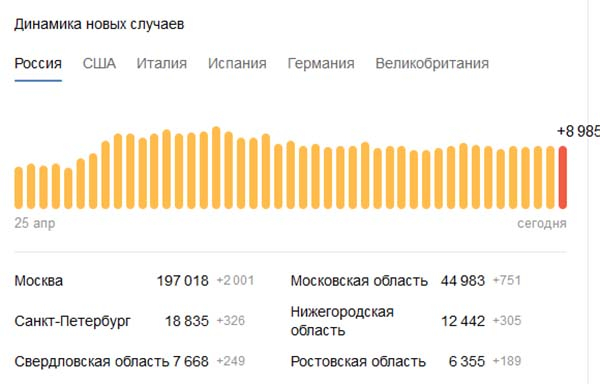 Как добавить смайлик после фамилии в VK