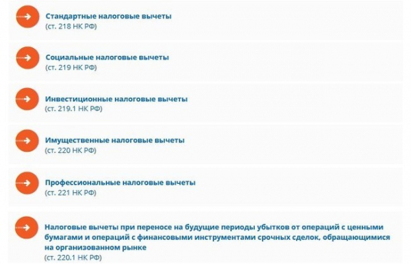 Что такое Compensation.info?