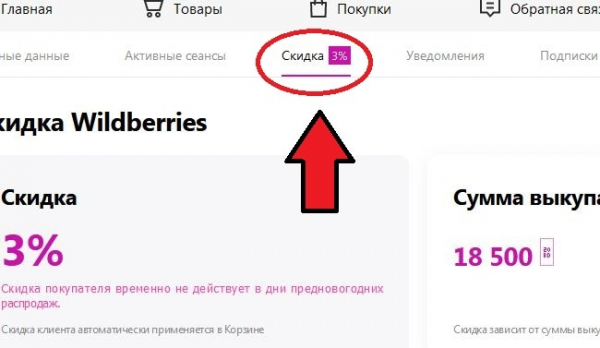 Почему больше нет скидок Wild Berries?