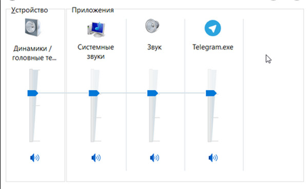 Какой программой является ASIO4ALL?