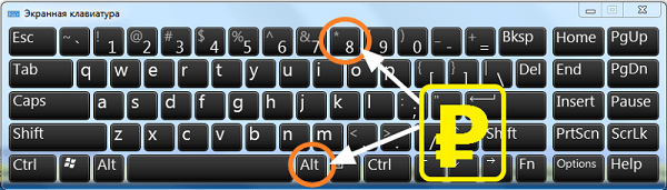 Как набрать символ рубля на клавиатуре